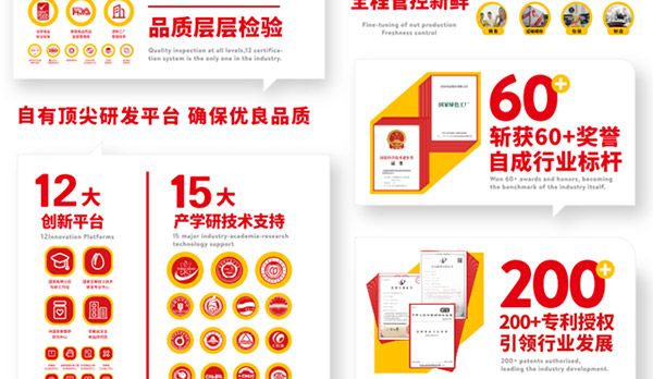 喜訊！洽洽食品榮獲ESG金牛獎(jiǎng)百?gòu)?qiáng)